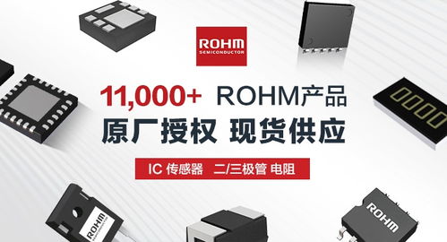 SiC功率器件产业化在即,ROHM如何抢占先机