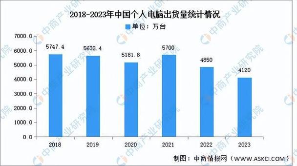 2024年中国半导体分立器件产业链图谱研究分析(附产业链全景图)